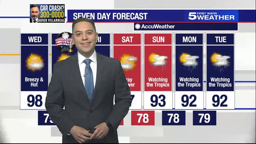 Wednesday, July 3, 2024: Breezy and hot, temps in the 90s