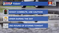 Friday AM Forecast: Spotty storms today before greater coverage after dark