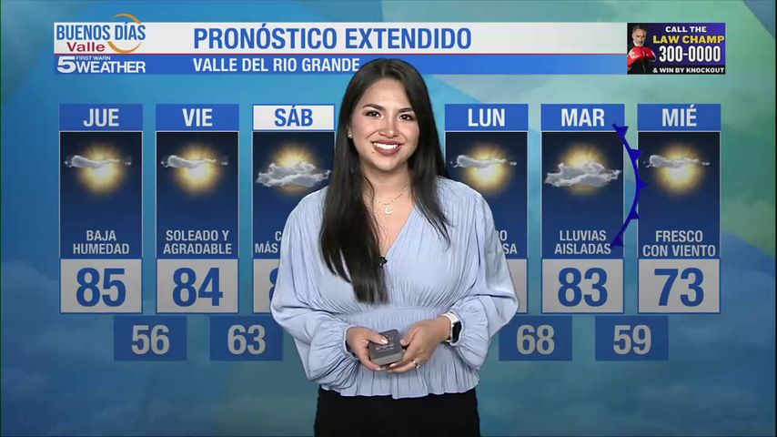 Jueves 14 de Noviembre: Baja humedad, temperaturas en los 85s