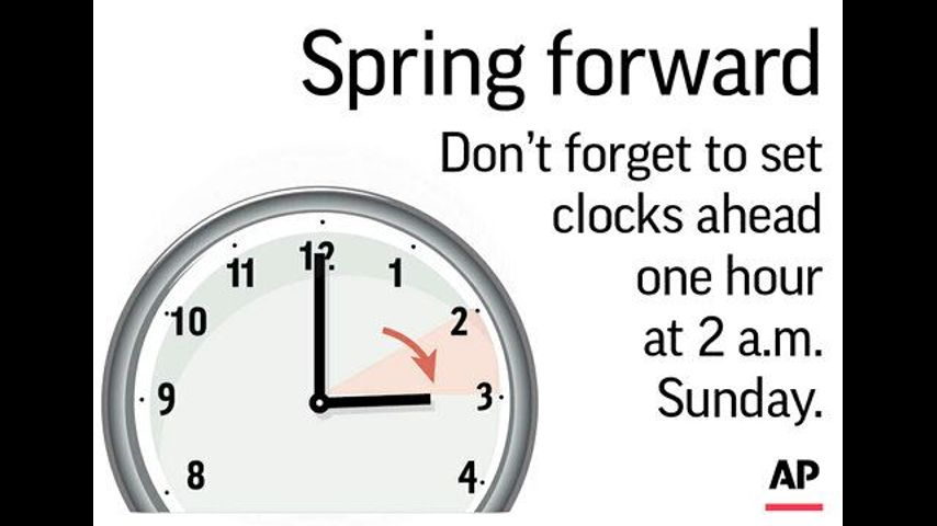 Don't fall back on springing time forward this weekend