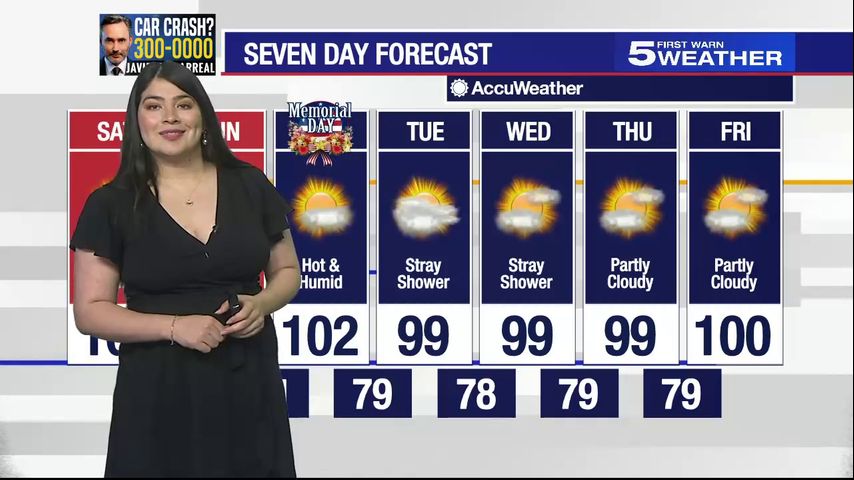 Saturday, May 25, 2024: Triple digit temperatures in the forecast