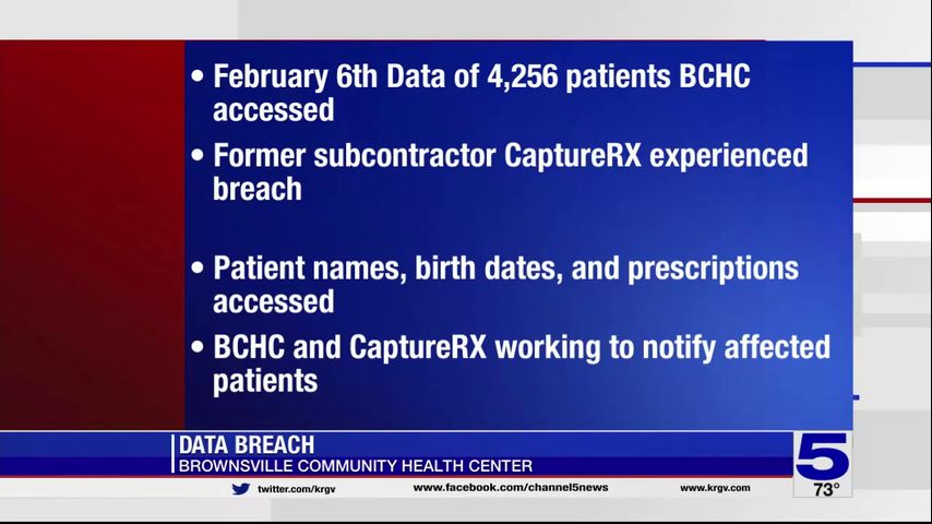 Data breach at Brownsville Community Health Center