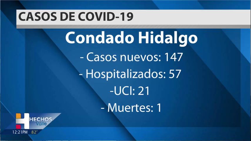 El condado Hidalgo informa de una muerte no vacunada, 132 casos positivos