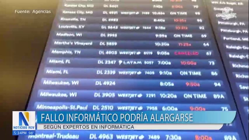 Fallo en actualización de CrowdStrike y Windows podría prolongar problemas informáticos