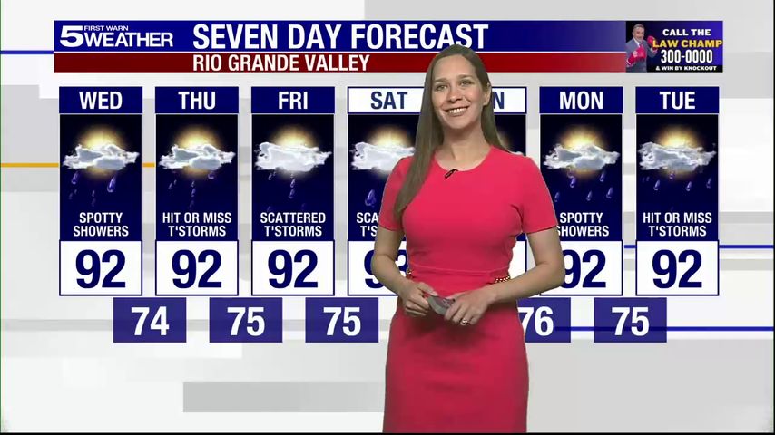 Wednesday, Sept. 17, 2025: Spotty showers with highs in the 90s