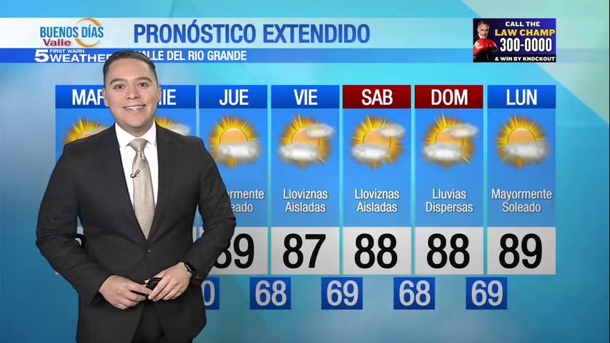 Martes 22 de Octubre: Mayormente soleado, temperaturas en los 88s