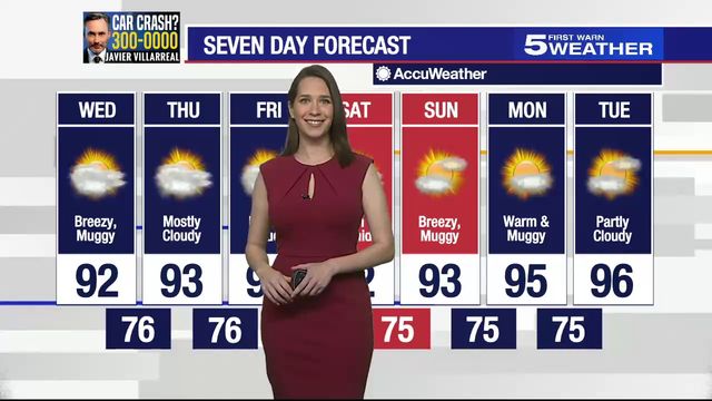 Local News - The Rio Grande Valley's News Channel