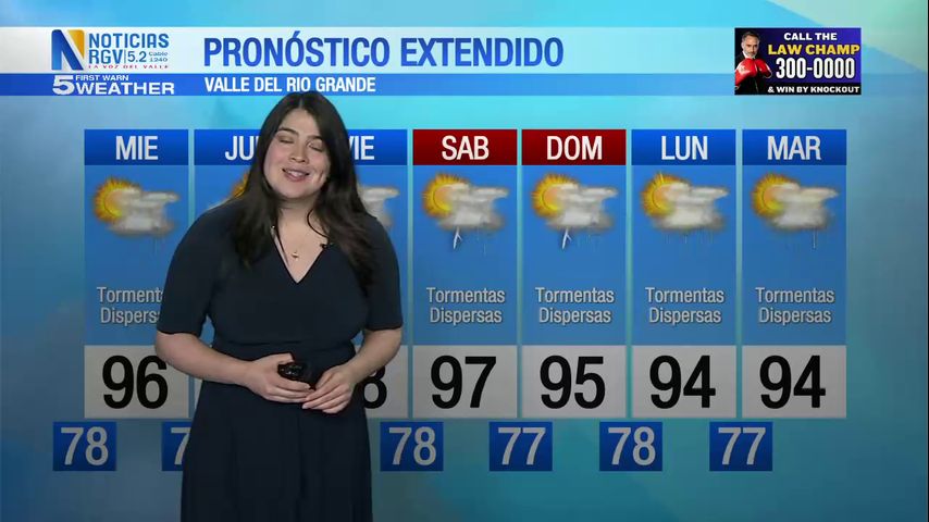 Martes 27 de Agosto: Tormentas dispersas, temperaturas en los altos 90s
