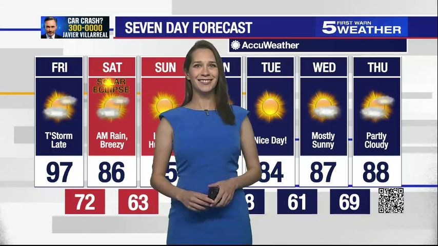 Friday, Oct. 13, 2023: Late thunderstorms with temperatures in the 90s