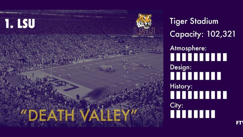 LSU football: Why is Tiger Stadium called Death Valley?