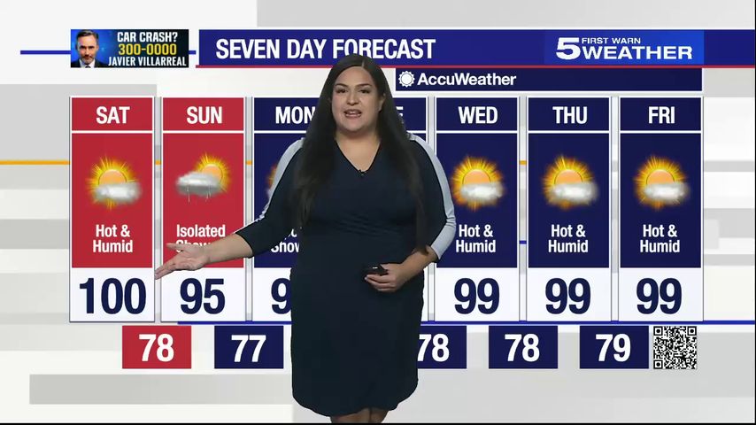 Saturday, July 30, 2022: Hot and humid with temperatures in the triple digits