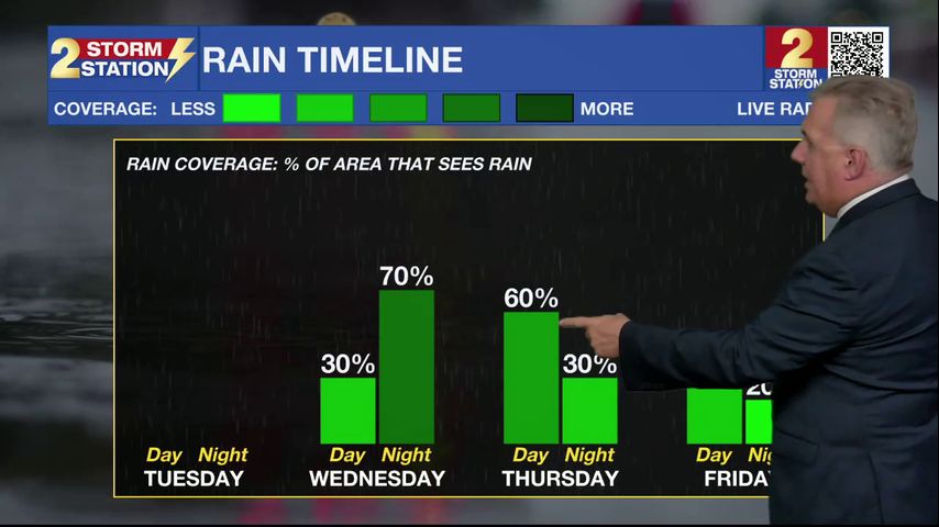 Monday morning video forecast