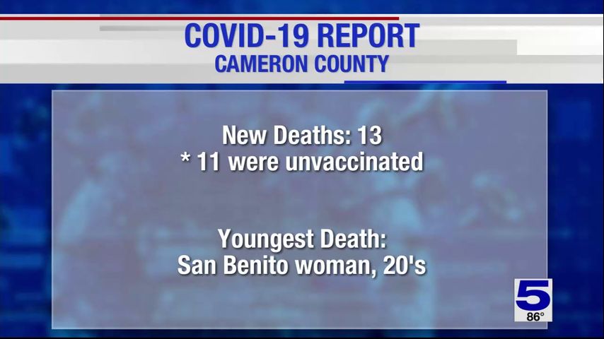 Cameron County reports 13 coronavirus-related deaths, 223 positive cases